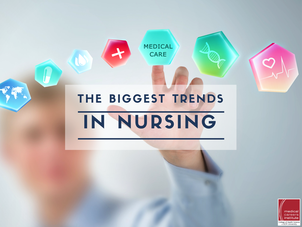 a Nurse Here are the Biggest Nursing Trends of 2015